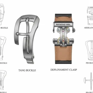 An illustration of different buckle types available for Raymond Weil watch strap replacement, such as a deployment clasp and a tang buckle, to help users understand their options.