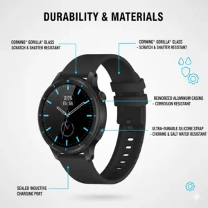 Diagram highlighting the corrosion-resistant silicone straps used in waterproof smartwatches for swimming.