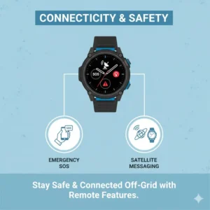 An illustration of the emergency SOS and safety features on rugged smartwatches for outdoor activities.